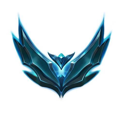 League of Legends rank